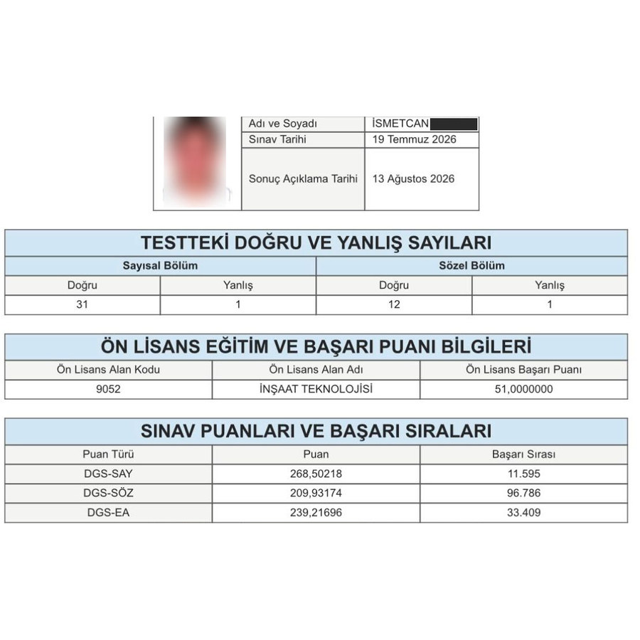 ÖSYM resmi DGS sonuç belgesi
