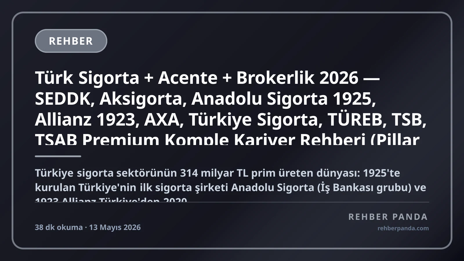 Türk Sigorta + Acente + Brokerlik 2026 — SEDDK, Aksigorta, Anadolu Sigorta 1925, Allianz 1923, AXA, Türkiye Sigorta, TÜREB, TSB, TSAB Premium Komple Kariyer Rehberi (Pillar 290)