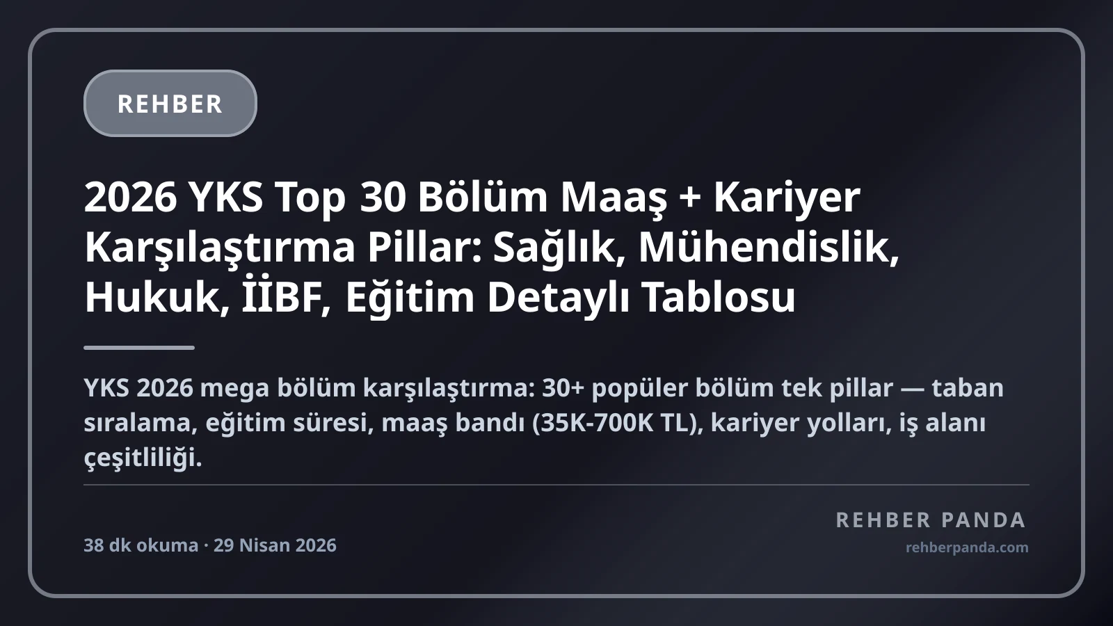 2026 YKS Top 30 Bölüm Maaş + Kariyer Karşılaştırma Pillar: Sağlık, Mühendislik, Hukuk, İİBF, Eğitim Detaylı Tablosu