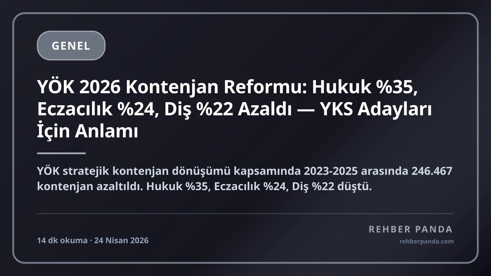 YÖK 2026 Kontenjan Reformu: Hukuk %35, Eczacılık %24, Diş %22 Azaldı — YKS Adayları İçin Anlamı