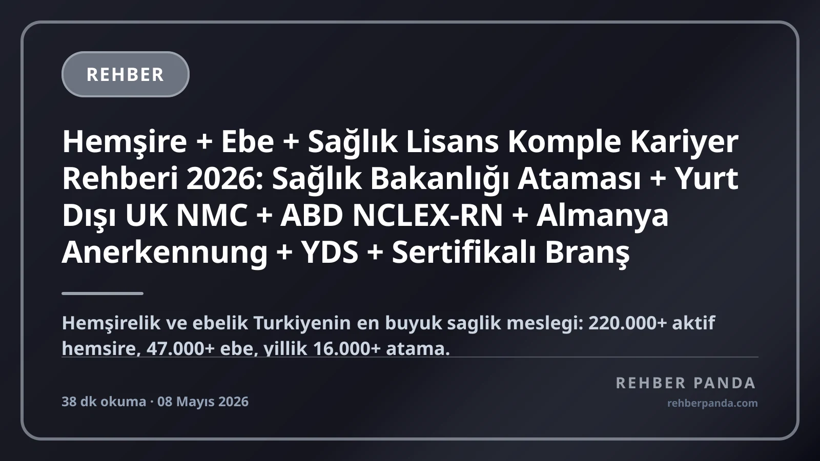 Hemşire + Ebe + Sağlık Lisans Komple Kariyer Rehberi 2026: Sağlık Bakanlığı Ataması + Yurt Dışı UK NMC + ABD NCLEX-RN + Almanya Anerkennung + YDS + Sertifikalı Branş Hemşireliği + Yoğun Bakım + Ameliyathane + Anestezi + Onkoloji + Acil + Diyaliz + Hemşirelik İYS + KPSS Sağlık Atama 2026
