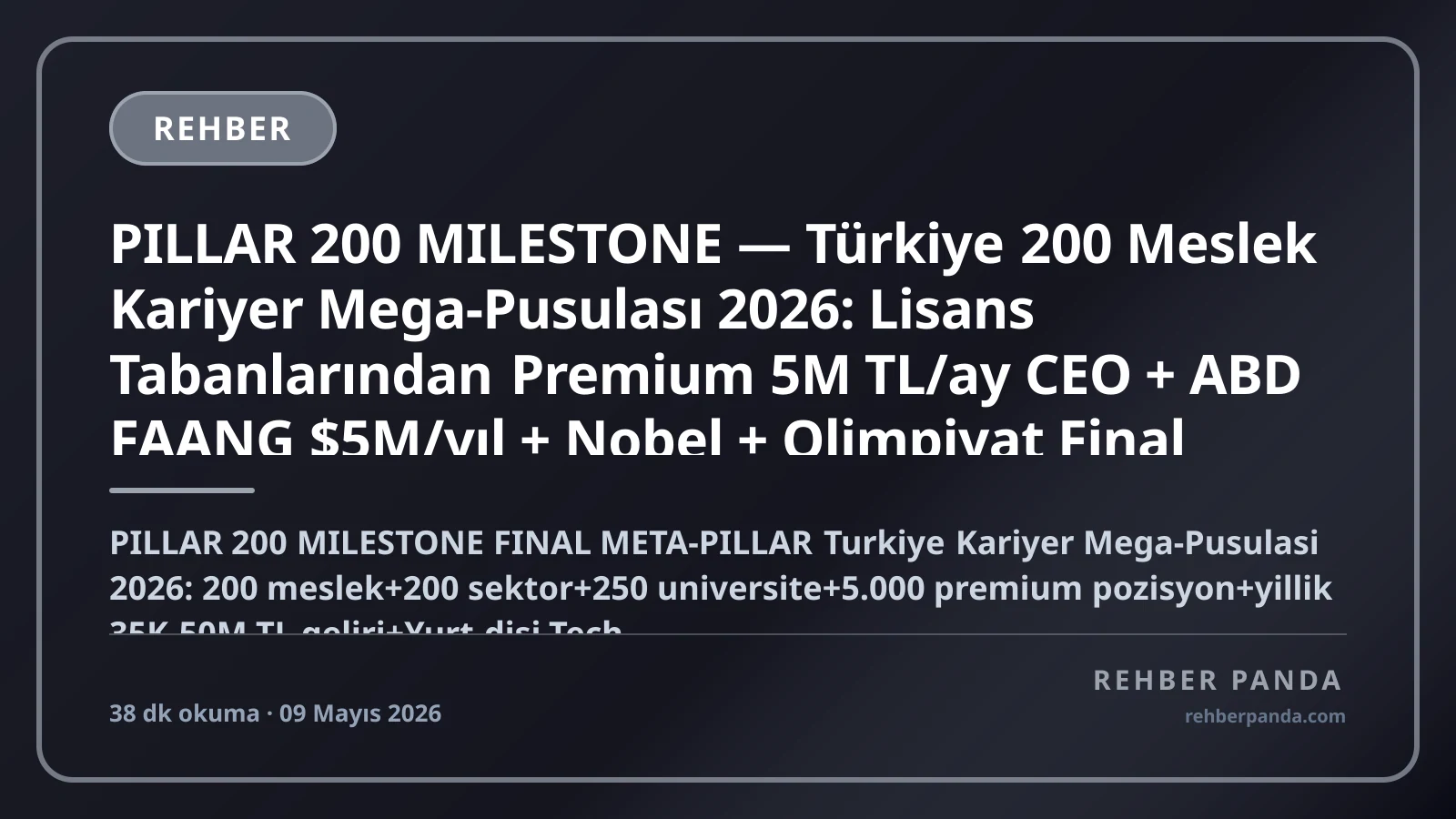 PILLAR 200 MILESTONE — Türkiye 200 Meslek Kariyer Mega-Pusulası 2026: Lisans Tabanlarından Premium 5M TL/ay CEO + ABD FAANG $5M/yıl + Nobel + Olimpiyat Final Meta-Pillar Stratejik Karar Rehberi