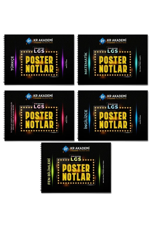 KR Akademi LGS Poster Notlar — 8. sınıf konu özeti posterleri